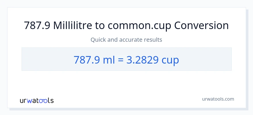 Conversion 787.9 millilitres vers tasses