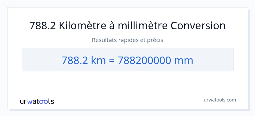 Conversion 788.2 kilomètres vers millimètres