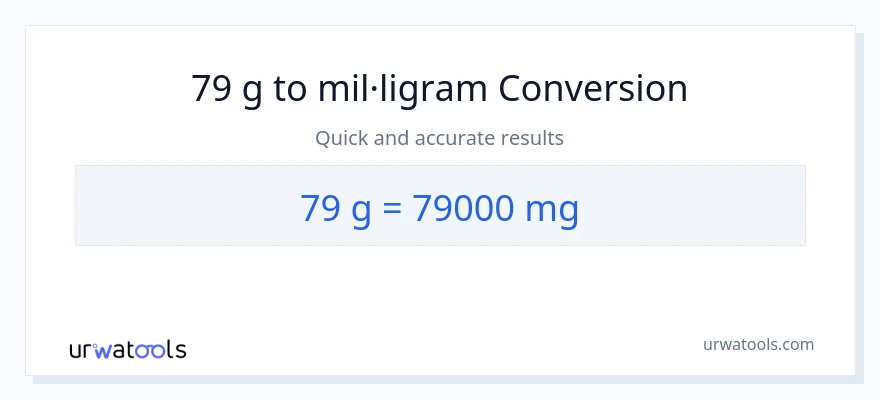 Conversió de 79 Grams a mil·ligrams