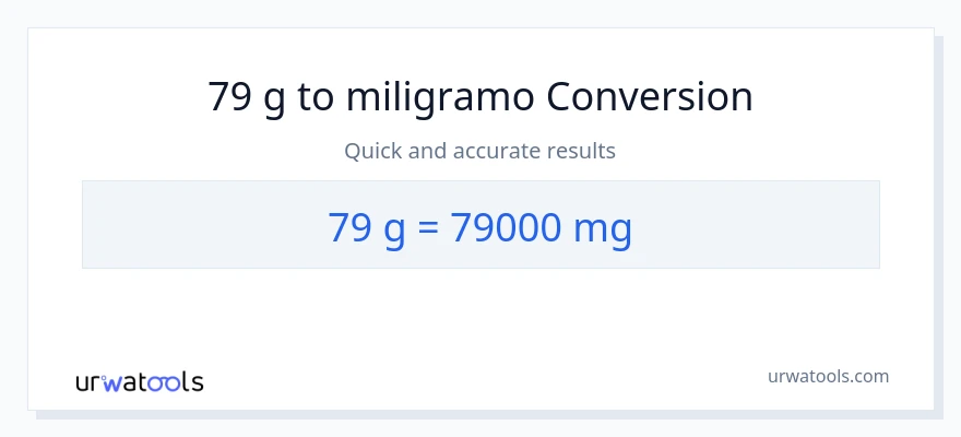 79 Gramo patungong miligramo na conversion
