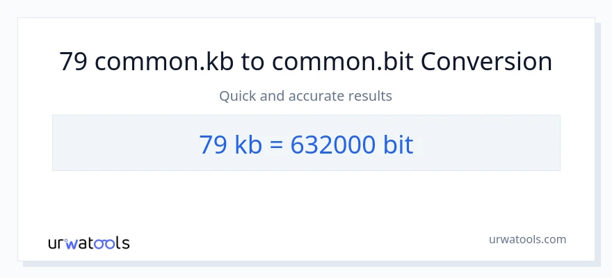79 Kilobytes patungong Bits na conversion