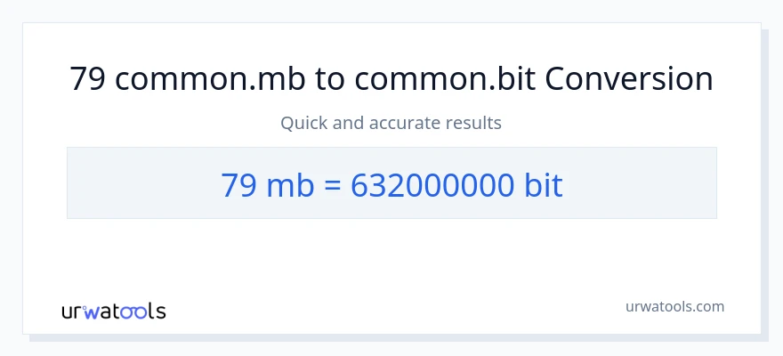 79 Megabytes patungong Bits na conversion