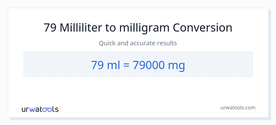 79 milliliter til milligram konvertering