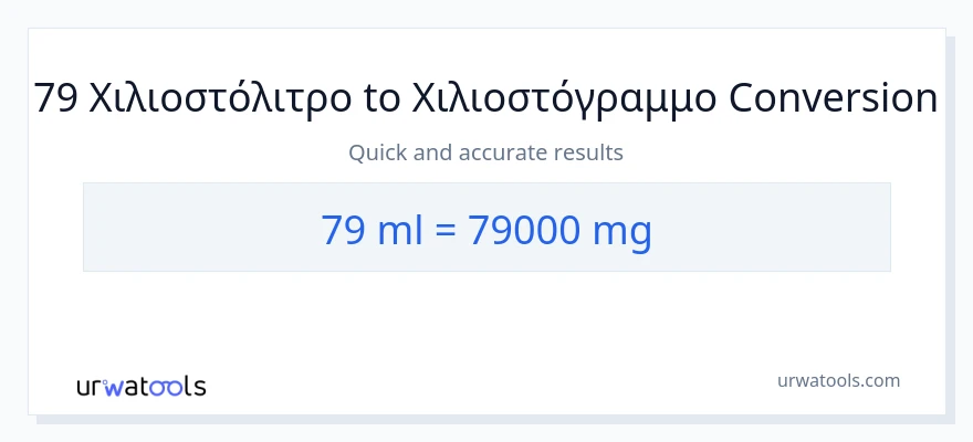 Μετατροπή 79 χιλιοστόλιτρα σε χιλιοστόγραμμα