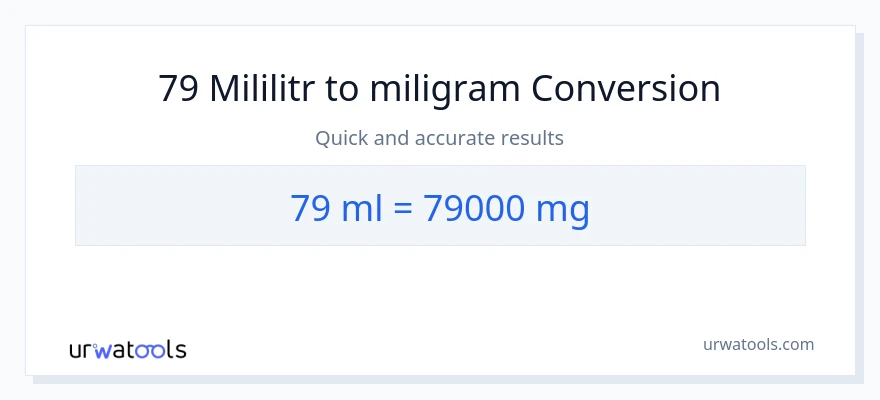 Konwersja 79 mililitry do miligramy