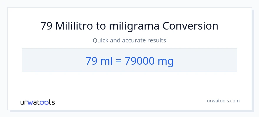 Conversão de 79 mililitros para miligramas