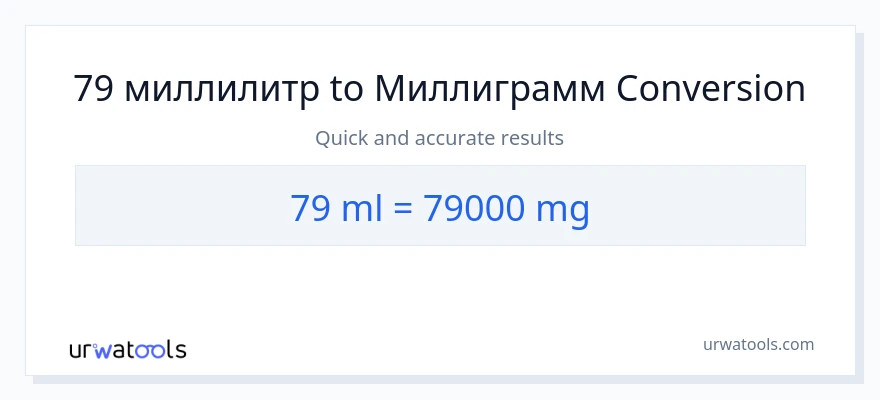 79 миллилитры в миллиграммы преобразование