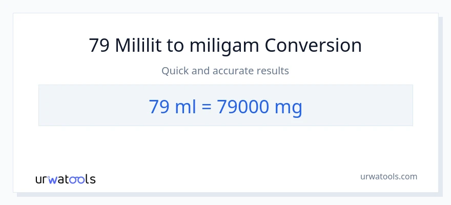 Chuyển đổi 79 mililit sang miligam