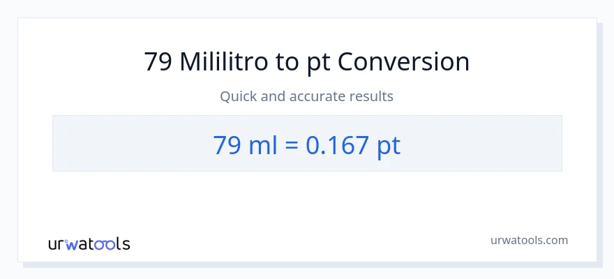 79 mga mililitro patungong Pints na conversion