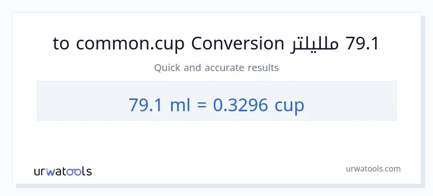 التحويل من 79.1 ملليلتر إلى أكواب