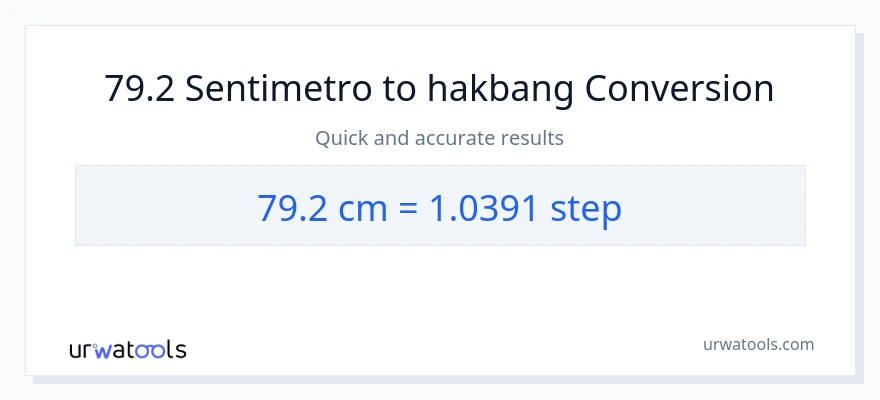 79.2 Mga Sentimetro patungong mga hakbang na conversion