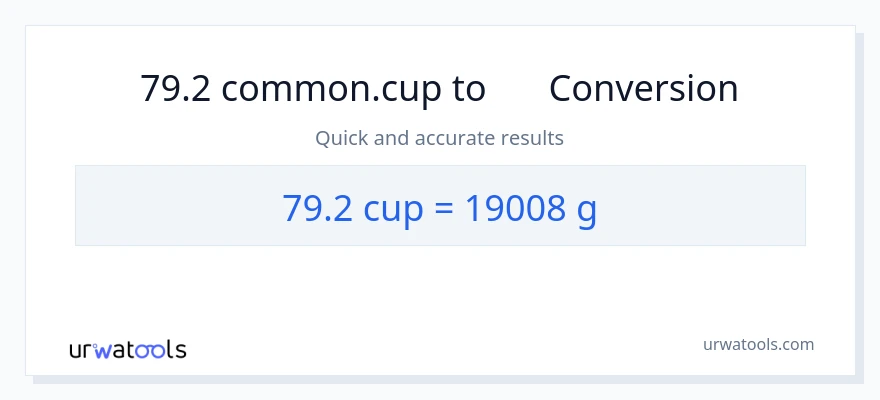 79.2 കപ്പുകൾ ൽ നിന്ന് ഗ്രാം ലേക്ക് പരിവർത്തനം