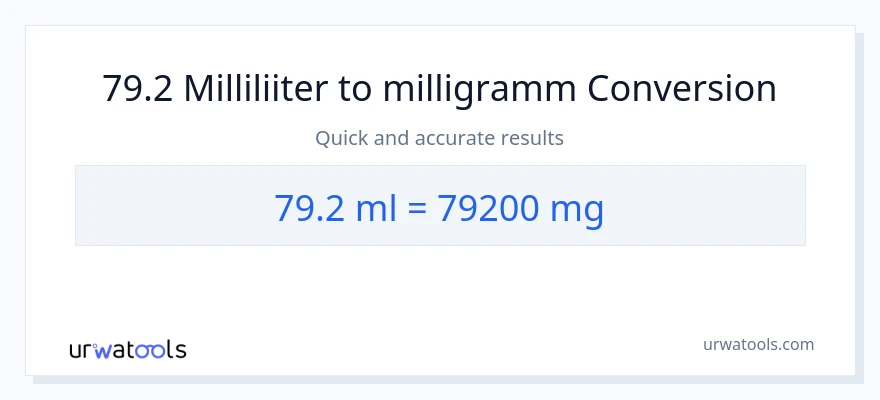 79.2 milliliitrid konversioon milligrammi-ks
