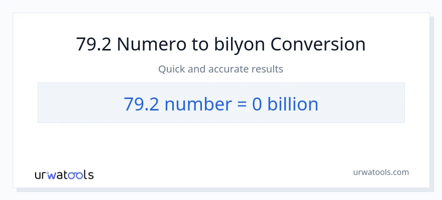 79.2 mga numero patungong bilyon-bilyon na conversion