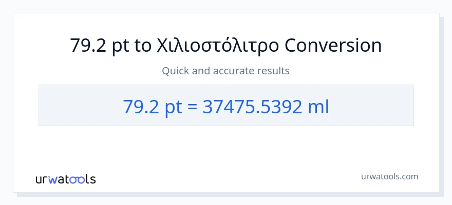 Μετατροπή 79.2 Pints σε χιλιοστόλιτρα