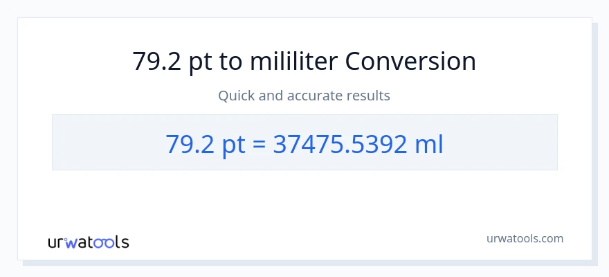 Konversi 79.2 Pints ke mililiter