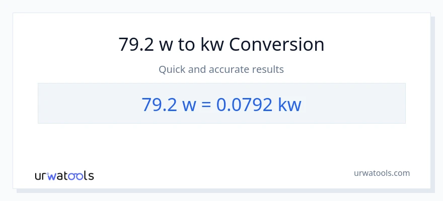 79.2 watts patungong kilowatts na conversion