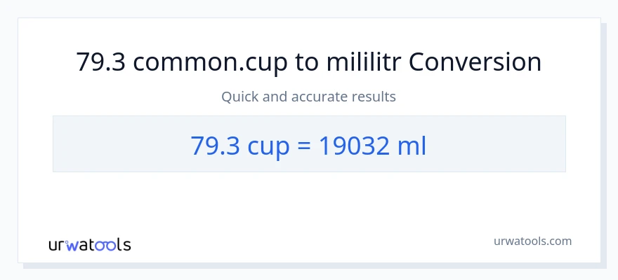 Konwersja 79.3 stan nietrzeźwy do mililitry
