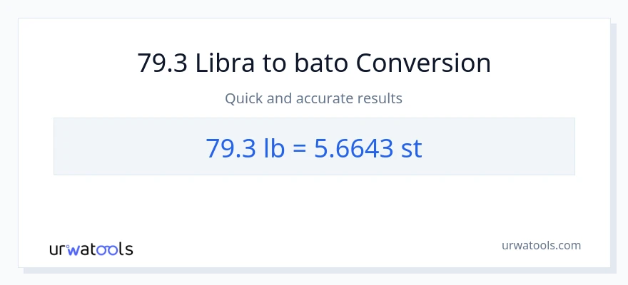 79.3 Lbs patungong Mga bato na conversion
