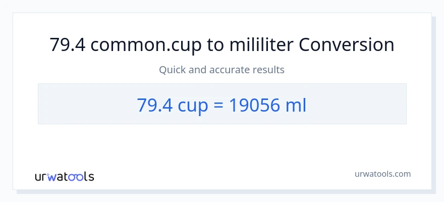Konversi 79.4 cangkir ke mililiter