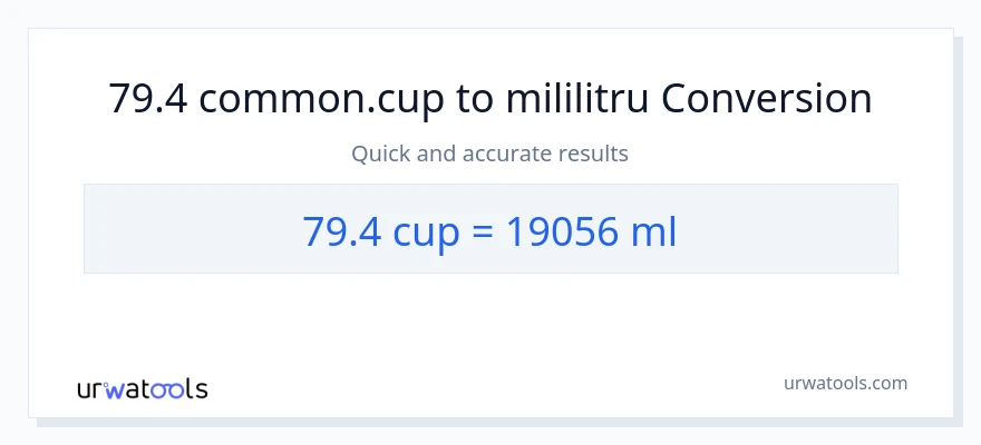 Conversie 79.4 cupe la mililitri