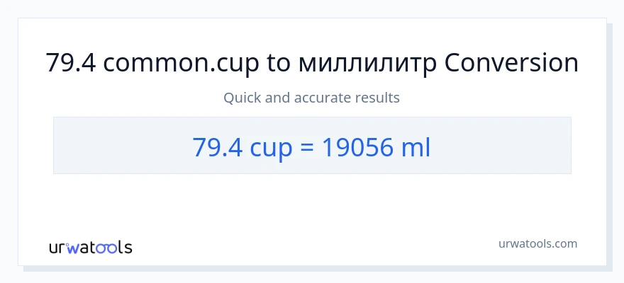 79.4 чашки в миллилитры преобразование