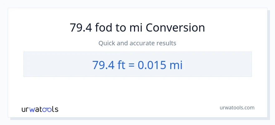 79.4 Fødder til miles konvertering