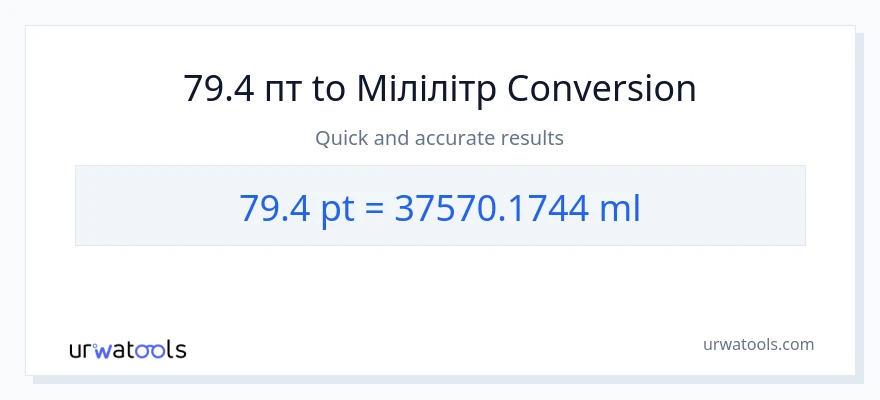 Конверсія з Pints у мілілітри: 79.4
