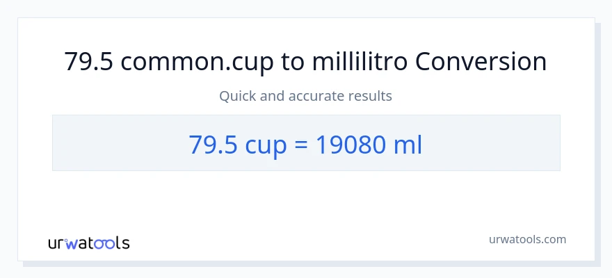 Conversione da 79.5 tazze a millilitri