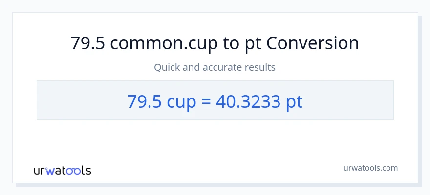 79.5 kopper til Pints konvertering