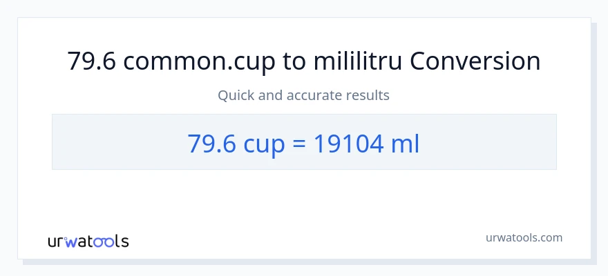 Conversie 79.6 cupe la mililitri