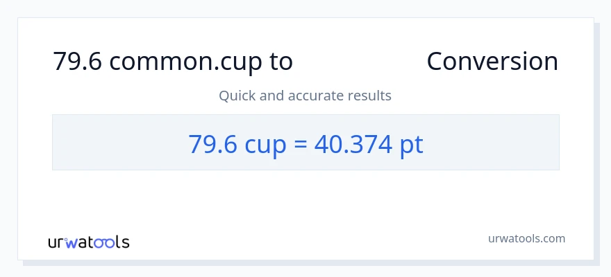 79.6 കപ്പുകൾ ൽ നിന്ന് Pints ലേക്ക് പരിവർത്തനം
