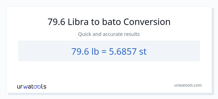79.6 Lbs patungong Mga bato na conversion