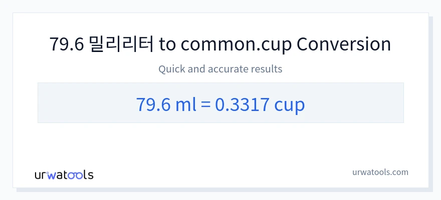 79.6 밀리리터에서 컵으로의 변환