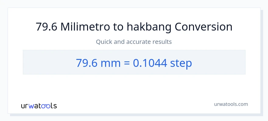 79.6 milimetro patungong mga hakbang na conversion