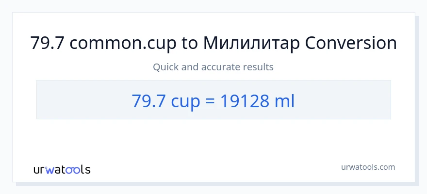Конверзија од шоље до милилитри: 1}