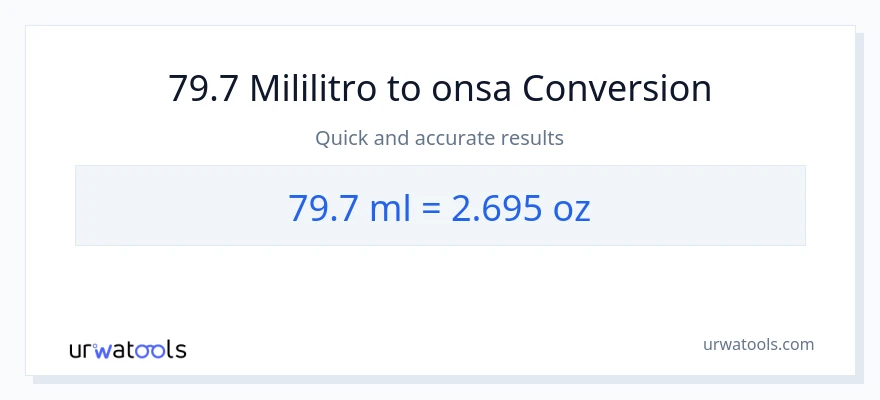 79.7 mga mililitro patungong Mga onsa na conversion