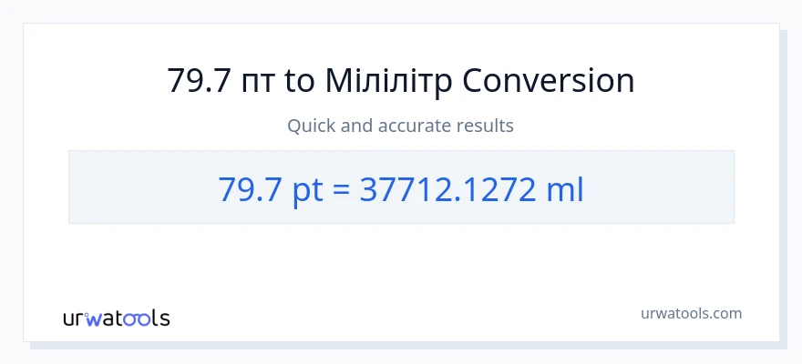 Конверсія з Pints у мілілітри: 79.7