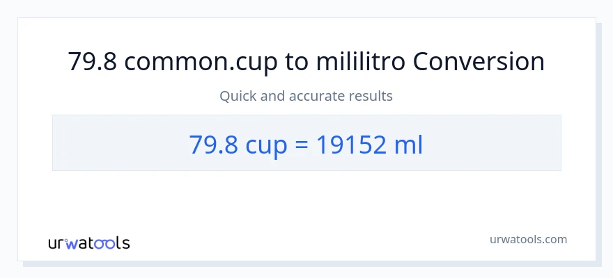 79.8 mga tasa patungong mga mililitro na conversion
