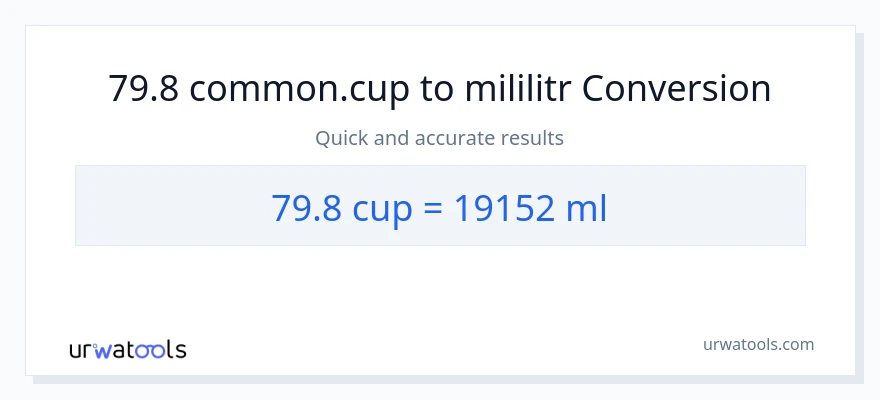 Konwersja 79.8 stan nietrzeźwy do mililitry