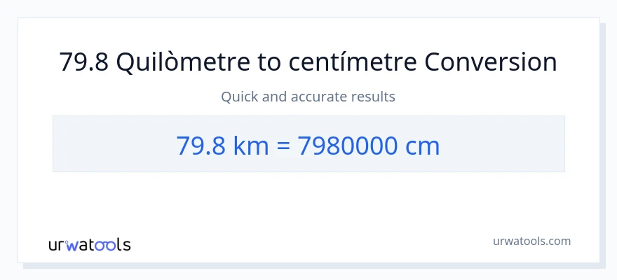 Conversió de 79.8 Quilòmetres a Centímetres
