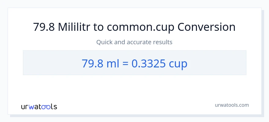 Konwersja 79.8 mililitry do stan nietrzeźwy
