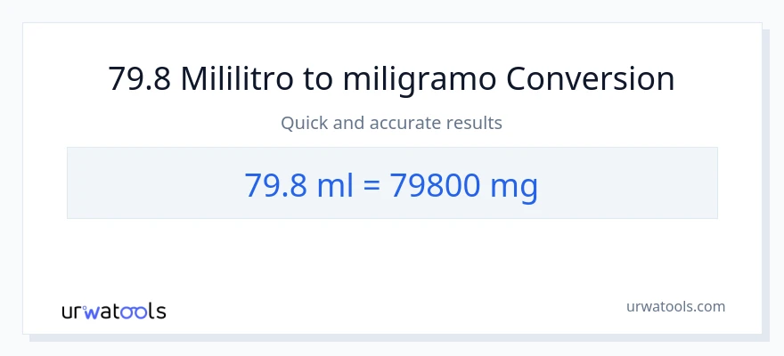 79.8 mga mililitro patungong miligramo na conversion