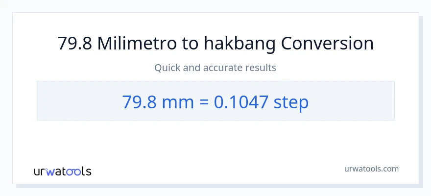 79.8 milimetro patungong mga hakbang na conversion