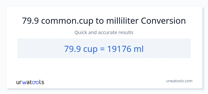 79.9 kopper til milliliter konvertering