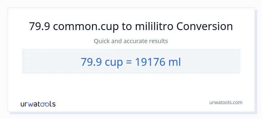 Conversión de 79.9 tazas a mililitros