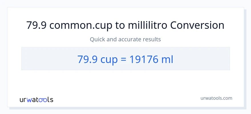 Conversione da 79.9 tazze a millilitri