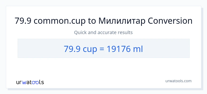 Конверзија од шоље до милилитри: 1}