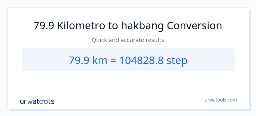 79.9 Kilometro patungong mga hakbang na conversion