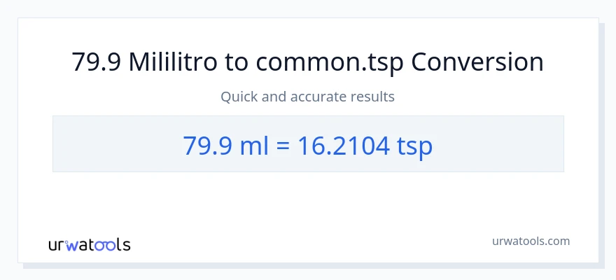 79.9 mga mililitro patungong Tsps na conversion